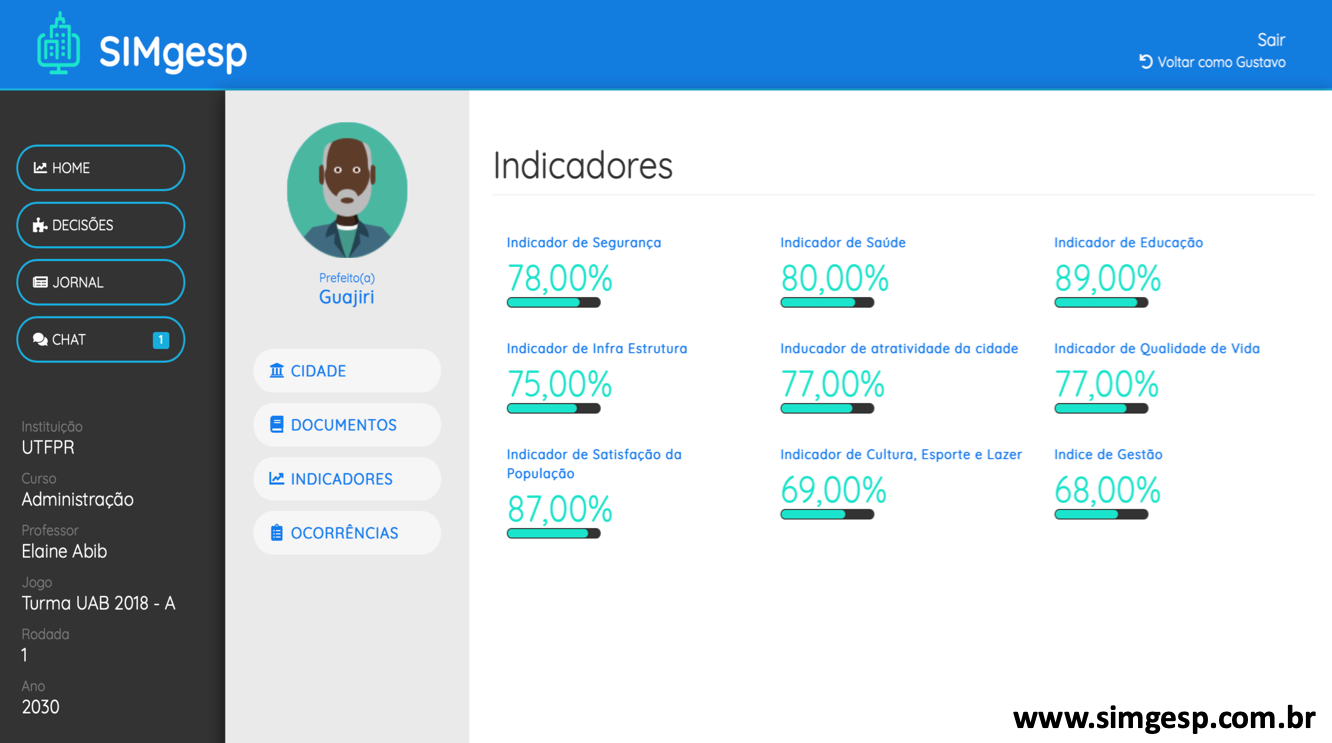 Melhores Jogos Online Gratuitos Marcados Como Jogos De Tabuleiro