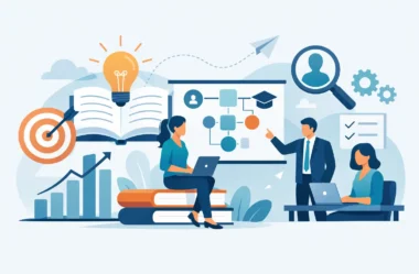 Guia de aprendizagem aplicada em RH na prática